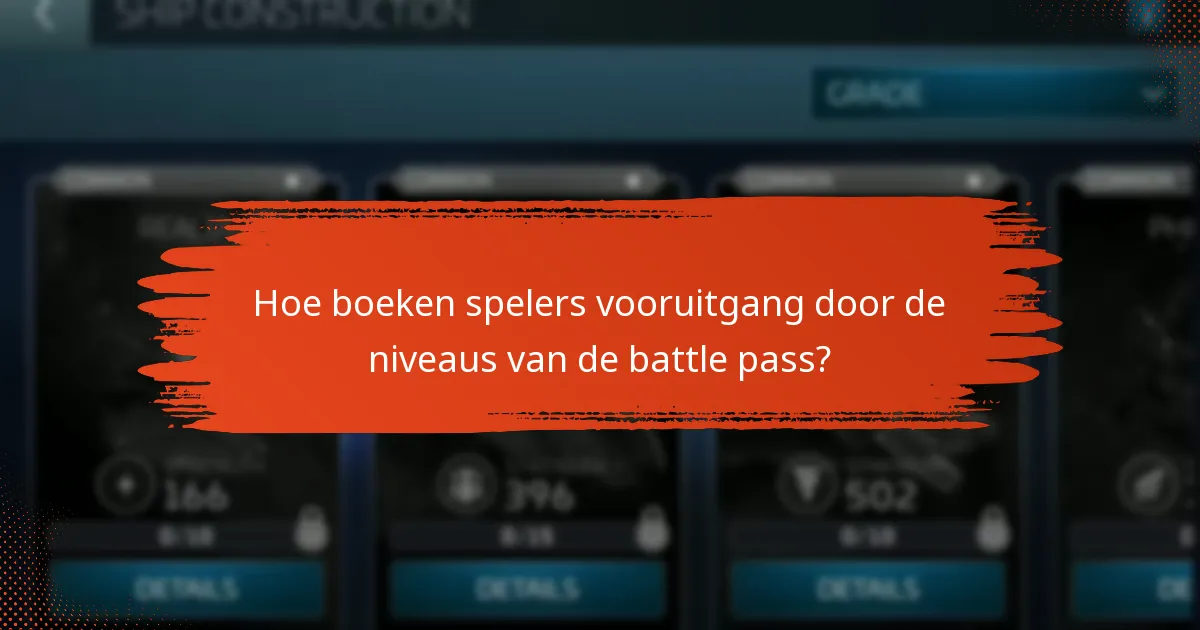 Welke beloningen kunnen spelers verdienen met de Maandelijkse Battle Pass?